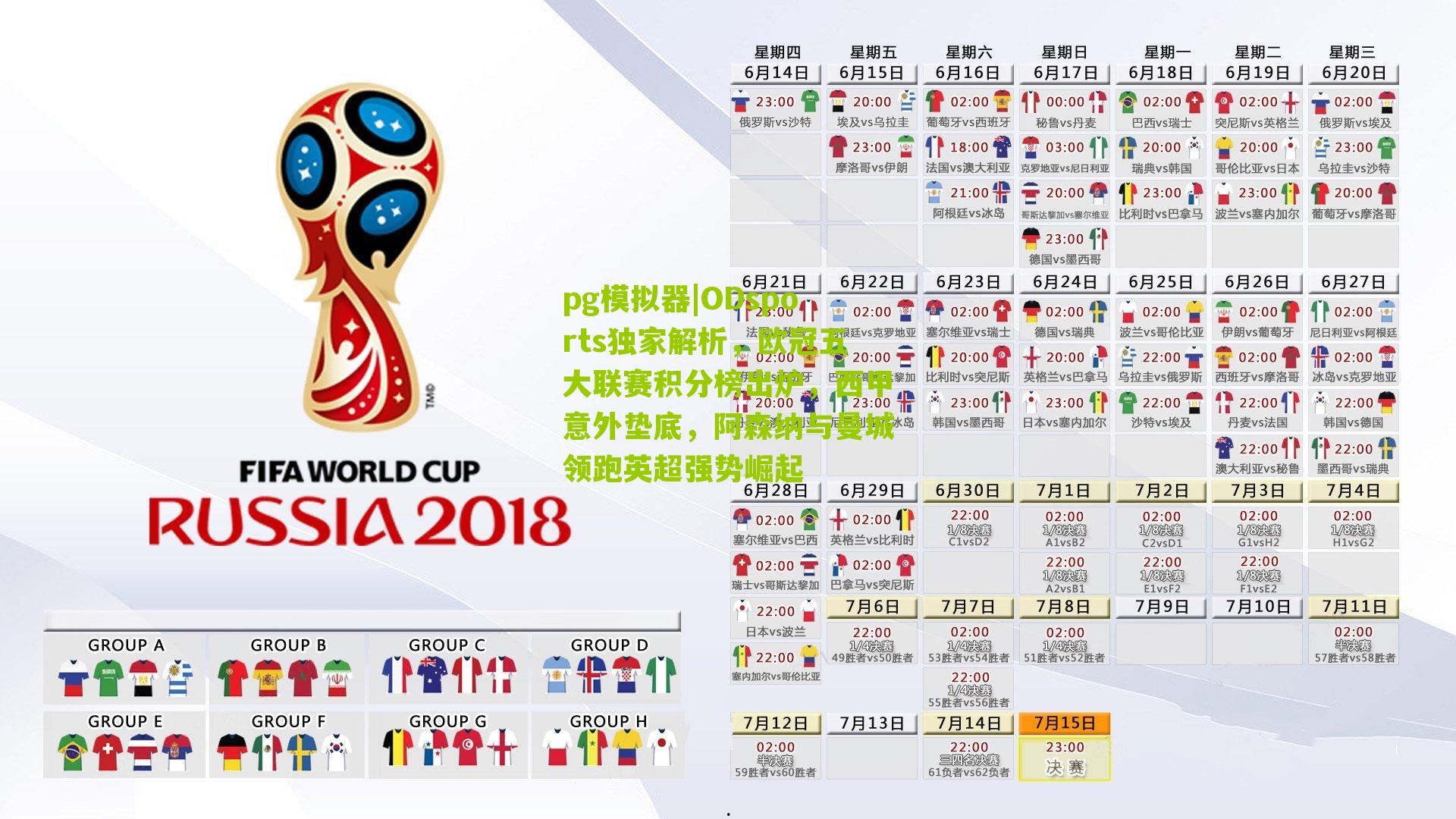 ODsports独家解析，欧冠五大联赛积分榜出炉，西甲意外垫底，阿森纳与曼城领跑英超强势崛起